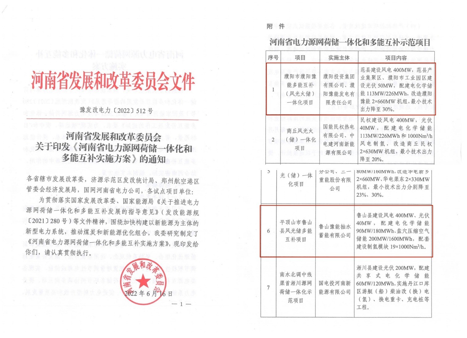 多能互補(bǔ)共創(chuàng)“零碳”未來(lái)濮陽(yáng)、魯山兩個(gè)一體化項(xiàng)目正式獲批